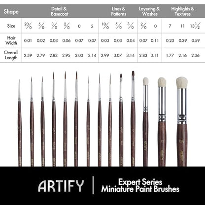 Artify Miniature Paint Brushes 14Pcs, Mini Paint Brushes with Goat Hair Drybrushes, Bionic Hair Fine Detail Paint Brushes - High Retention for Miniature Acrylic Paints, Paint by Numbers Brush Set - color: 14pcs