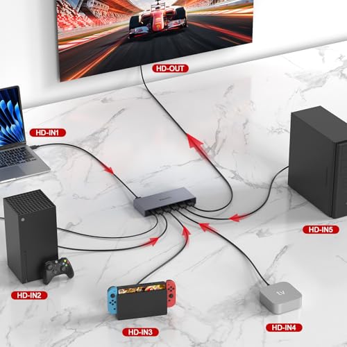 Unitek HDMI Switcher 5 Computers 1 Monitor with Remote Power Adapter | 4K HDMI Selector Switch Compatible with PC PS5 PS4 Xbox DVD Player Fire Stick TV Office Entertainment Home Theater - style: HDMI