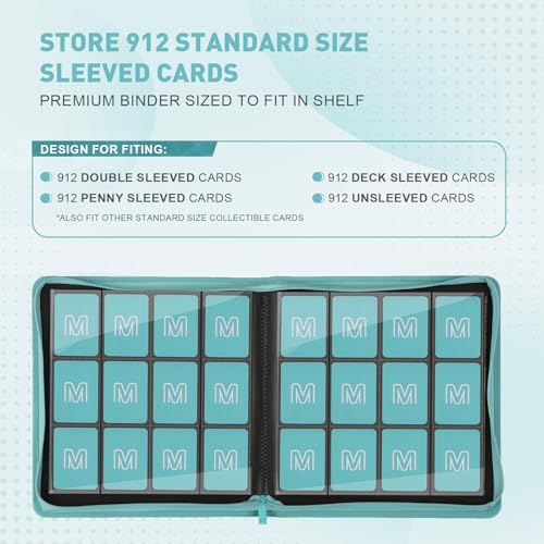 Premium Card Binder 12 Pocket for 720 Pockets Trading Card Binder, PU Zipper Card Collection Album, Sturdy Side-Loading Card Book Holder for MTG, TCG, Game Cards, Sports Cards - color: 12 Cyan