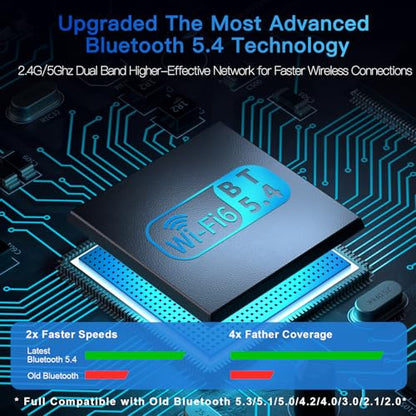 2-in-1 Wi-Fi 6 Bluetooth 5.4 USB Adapter for PC Laptop, 5dBi High Gain AX900 2.4G/5GHz Wireless WiFi Network Dongle Auto-Driver for Windows 11 10 Desktop, Plug n Pair Headset, Keyboard, Mice - size: Small Long Range Sized