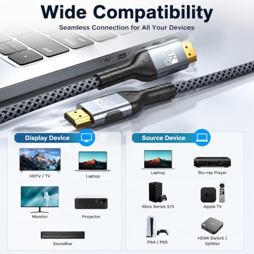 Long 8K HDMI Cable 15FT, 48Gbps Ultra High Speed 8K@60Hz 4K@120Hz Gaming HDMI 2.1 Cable Cord, Dynamic HDR, eARC HDCP 2.2&2.3, DTS:X,RTX 3090 for PS5 Xbox SoundBar UHD TV Monitor