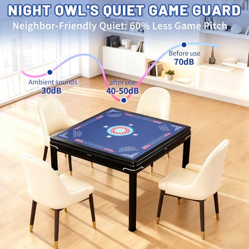 Mahjong Mat - 31.5" Non-Slip Noise Reduction Gaming Mat | Classic Chinese Style, Large Size for Mahjong, Poker, Board Games, Reduces Tile Noise, Protects Tables, Waterproof - style: Classic Chinese Style