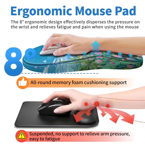 YIWEI Ergonomic Mouse Pad with Wrist Rest for Carpal Tunnel Pain Relief | Memory Foam Wrist Support,Non-Slip Rubber Base, Keyboard Computer Mousepad,Lycra Cloth Surface,Gaming Home Office - color: Cactus