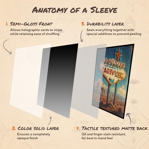 The Last Jackpot - MTG Card Sleeves, 104ct, Standard Size, Smooth | Perfect for Double Sleeving, Smudge Resistant Matte Back, Standard 66x92mm - Compatible with Magic The Gathering & TCG Cards - color: The Last Jackpot, size: Smooth