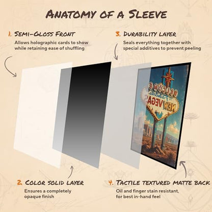 The Last Jackpot - MTG Card Sleeves, 104ct, Standard Size, Smooth | Perfect for Double Sleeving, Smudge Resistant Matte Back, Standard 66x92mm - Compatible with Magic The Gathering & TCG Cards - color: The Last Jackpot, size: Smooth