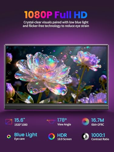 15.6 Inch Portable Monitor, 1080P FHD IPS Ultra-Slim Travel Monitor with Kickstand & Speakers, USB-C HDMI Plug & Play HDR External Monitor for Laptop PC Phone PS5 Xbox Switch - style: Monitor with kickstand