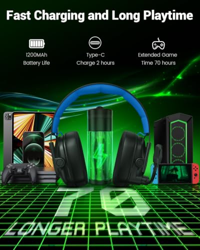 Krysenix Wireless Gaming Headset with Noise Canceling Microphone for PC, PS5, PS4, Switch, Mac, 2.4 GHz Wireless & Bluetooth 5.4 Gaming Headphones, Cool RGB Lighting, 50Hr Battery, 50mm Drivers(Blue) - color: Blue