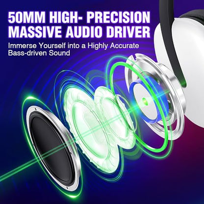 WolfLawS TA82 Wireless Gaming Headset with Detachable Noise Canceling Microphone for PS5 PS4 PC, 2.4GHz USB Gamer Headphones with 7.1 Surround Sound, Memory Foam Ear Pads - White