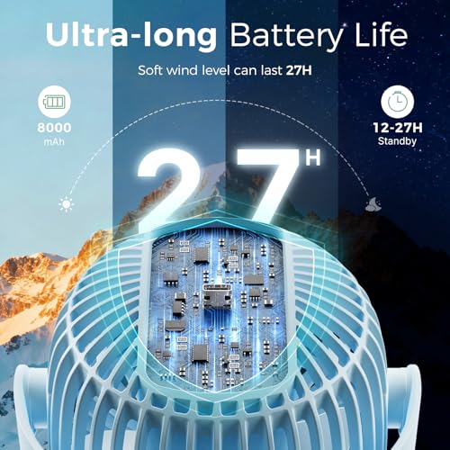 Momcozy 8000mAh Portable Stroller Fan, 27H Ultra-long Battery Life Detachable 4 Speed 360°Rotate LED Night Light with 2 Modes, USB Rechargeable Handheld Cooling Fan for Travel/Car Seat/Bedroom - color: Blue