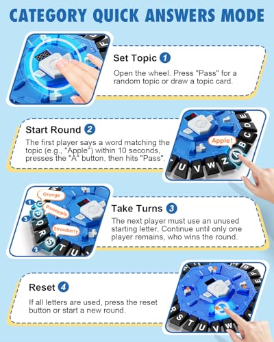 Word Game Family Board Games with Display Timer and 2 Modes, The Fast-Paced 24 Letters Pressing Games, Learning Word Game for Kids & Adults, 2-8 Players, 15-20 Minute Play Time - color: Blue