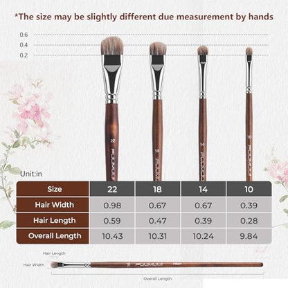 Fuumuui Professional Paint Brush Set, 4Pcs Natural Badger Hair with Filbert Shape Blending Mop Oil Paint Brushes for Acrylic Painting Oil and Gouache - style: Filbert