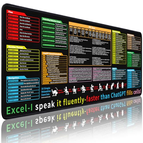 Excel Cheat Sheet Desk Pad - Large Mouse Pad - Excel Cheat Sheet Desk Mat, Non-Slip Base Mousepad Suitable for Office, Computer Games, Desk Mat and More (31.5" x 11.8") - color: Excel 2, size: 31.5L x 11.8W inches