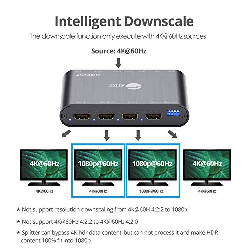 1X4 HDMI 4K 60HZ Splitter with EDID | Feed four displays across mixed 4K/1080p or HDR/SDR setups; EDID and Toslink reduce compatibility issues. TAA.