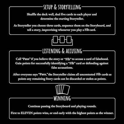 Fib: A Game for Liars and Thieves –– The Award-Winning Party Game for Poker-Faced Scoundrels, Silver-Tongued Storytellers, and Those who Know the Meaning of Yes, and