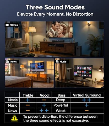 100W Sound Bar with Wired Subwoofer, Deep Bass & Crystal Dialogue | Surround Sound Home Theater System, 3.1 Channel Soundbar, Bluetooth 5.3/ARC/AUX/Optical Inputs,forTV/PC/Projector/Gaming