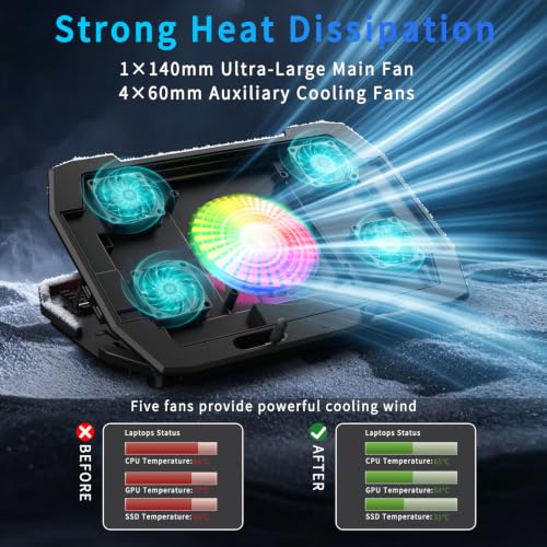 LP-2 Laptop Cooling Pad & Phone Holder, Dual-Mode Ergonomic Laptop Cooling Stand with 7 Adjustable Heights, 5 RGB High-Performance Quiet Laptop Fans, 2 USB Ports & 3 Speeds Laptop Cooler for 15–21Inch