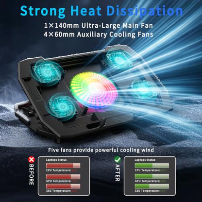 LP-2 Laptop Cooling Pad & Phone Holder, Dual-Mode Ergonomic Laptop Cooling Stand with 7 Adjustable Heights, 5 RGB High-Performance Quiet Laptop Fans, 2 USB Ports & 3 Speeds Laptop Cooler for 15–21Inch