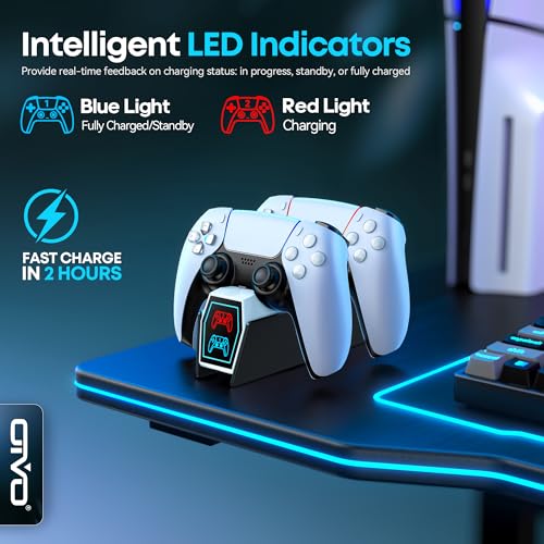 OIVO P5 Controller Charger with Fast Charging AC Adapter, P5 Controller Charging Station Stand for Play Station 5, Docking Station Replacement for PS 5 Accessories Kits - color: White & Black