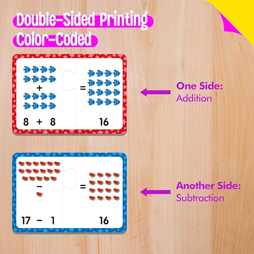 24 Set Addition & Subtraction Puzzles, Self-Correcting Matching Adding and Subtracting Puzzles, Educational Math Games Calculation Activities, Math Learning Toys for Preschool Kids