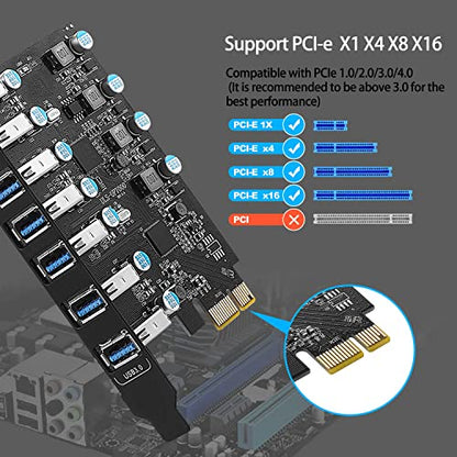 Sinefine PCI-E to USB 3.0 7-Port(7X USB-A) Expansion Card,PCI Express USB Add in Card, Internal USB3 Hub Converter for Desktop PC Host Card - size: 7 USB A Ports