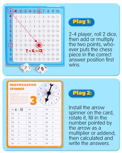 D-FantiX Magnetic Addition Multiplication Game Board | Math Games for Kids 8-12, Math Manipulatives for Elementary School, Montessori Learning Toys for Homeschool Classroom