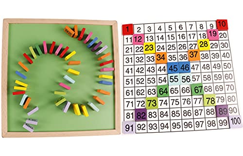 Umbresen Wooden Hundred Board Toy, Montessori 1-100 Consecutive Numbers Preschool Learning Toys Gift for Kids with Storage Bag (Hundred Board)