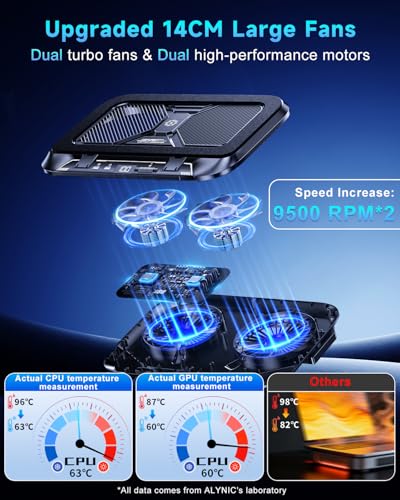 Laptop Cooling Pad with Dual Core Cooler, Gaming Laptop Cooler with 5.5in 2 Powerful Turbofan(9500 RPM), Fast Cooling Laptop 12-21in, 5 Height Stands, 100 Gear Speed, LCD Screen, RGB, Phone Holder