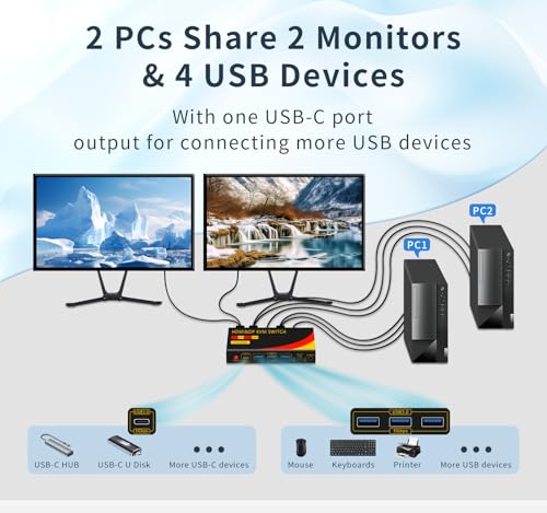 KVM Switch 2 Monitors 2 Computers with DP and HDMI | 8K@60HZ, USB3.0 with 1 USB C, DP and HDMI KVM Switches - size: 2 PC 2 Monitor-8K Red