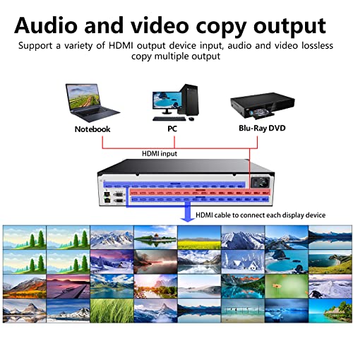 ICUIXIAN 16x32 HDMI Matrix Switch 4K@30Hz with Web GUI, IR Remote, Rs-232 | Rack Mount HDMI Matrix 16x32 Switcher & Splitter, LAN Port, EDID, HDCP, Backlit Crystal Button (16 input 32 output matrix) - size: 16x32 Matrix 4K30Hz