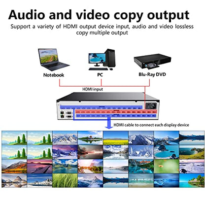 ICUIXIAN 16x32 HDMI Matrix Switch 4K@30Hz with Web GUI, IR Remote, Rs-232 | Rack Mount HDMI Matrix 16x32 Switcher & Splitter, LAN Port, EDID, HDCP, Backlit Crystal Button (16 input 32 output matrix) - size: 16x32 Matrix 4K30Hz