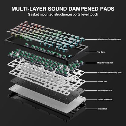 x MCHOSE Jet75 Magnetic Keyboard, 75% Wired Hall Effect Gaming Keyboard (Topograhic Black, God Switch) - color: Topograhic Black, size: God Switch