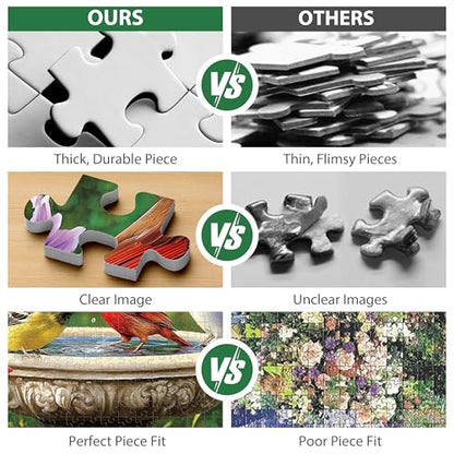 500 Piece Puzzles for Adults, Birds Jigsaw Puzzle 500 Piece for Adults Seniors, Recycled Cardboard Large Piece Puzzle 500, Family Games Great Gift for Mom Dad Family Friends 20.5 x 15 in - style: Birds Puzzle