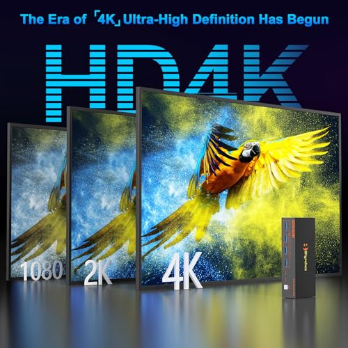 4K Kvm Switch 2 Monitors 2 Computers 4K@60Hz HDMI Displayport Dual Monitor KVM Switches 2 Ports for 2 PC Share Mouse Keyboard and 2 Screens with USB 3.0 Cables and Extended Controller