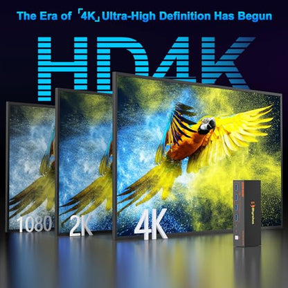 4K Kvm Switch 2 Monitors 2 Computers 4K@60Hz HDMI Displayport Dual Monitor KVM Switches 2 Ports for 2 PC Share Mouse Keyboard and 2 Screens with USB 3.0 Cables and Extended Controller