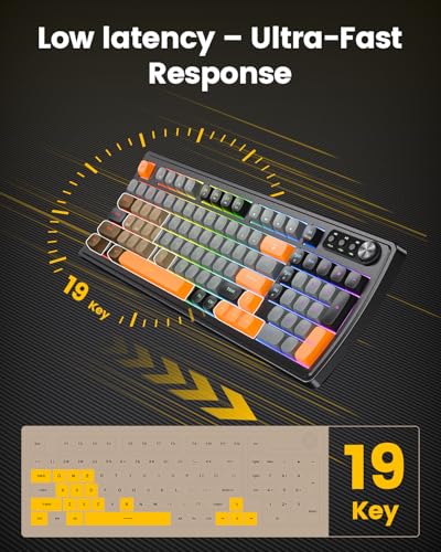 SABLUTE Gaming Keyboard and Mouse, Quiet Membrane with RGB Backlit | PC Gaming Keyboard with Multimedia Knob, Anti-Ghosting, Ergonomic Wrist Rest & 3200 DPI Mouse for Gamer/Office - color: Black-grey