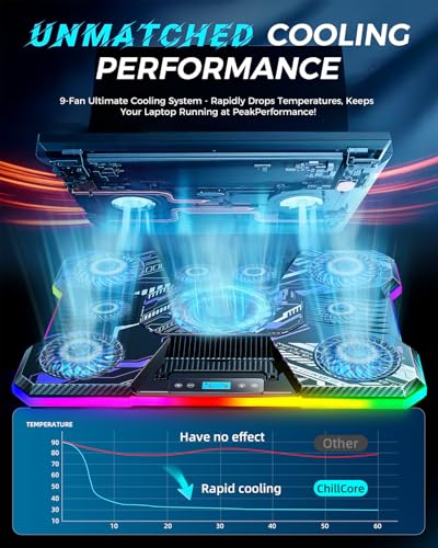 ChillCore RGB Laptop Cooling Pad, Laptop Fan Cooling Pad 9 Fans