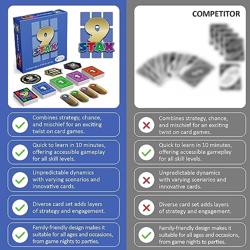 Card Game – Family-Friendly Card Game – Fun for Kids, Teens & Adults – Ideal for 2-4 Players – for Game Night, Family Night, Parties! (Base Game)……