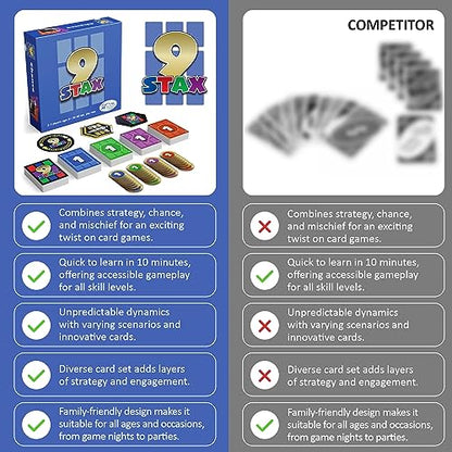Card Game – Family-Friendly Card Game – Fun for Kids, Teens & Adults – Ideal for 2-4 Players – for Game Night, Family Night, Parties! (Base Game)……