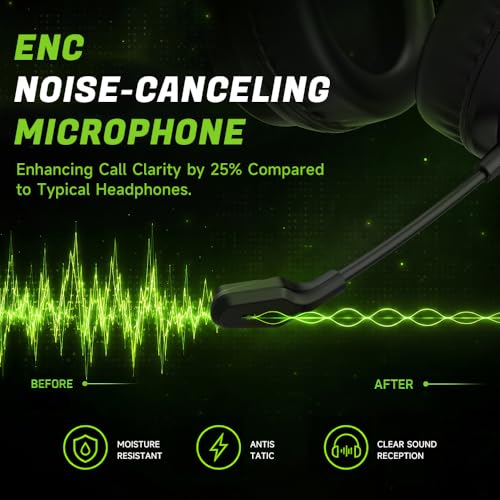 Acer Wireless Gaming Headset for PS5, PC, PS4, Switch, Mac & Laptop, Tri-Mode 2.4GHz Wireless/Bluetooth 5.4/3.5mm Wired, Suspension Headband, 50mm Dynamic Drivers, Detachable ENC Mic, Black