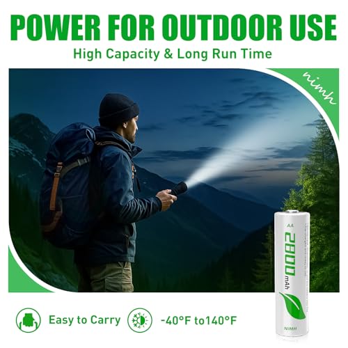 Rechargeable AA Batteries, 2800mAh High Capacity, NiMH AA Rechargeable Batteries 24Pack Double AA Batteries for Household, Toys & Gaming Controllers - Long Battery Life 1.2V Low Self Discharge - size: 24 Count
