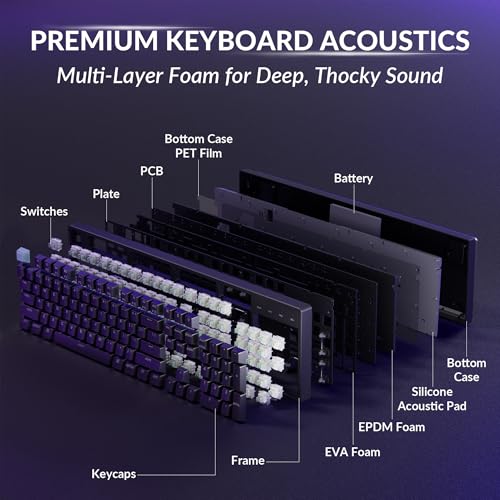 Keychron K10 HE Wireless Hall Effect Keyboard, Full-Size, Rapid Trigger, Adjustable Actuation, 2.4GHz/Bluetooth/Wired, RGB Backlit, Lime Magnetic Switch, for Mac/Windows/Linux - color: Lime Switch