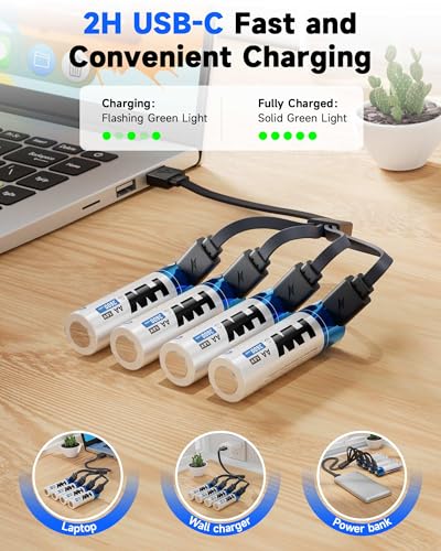 HW Rechargeable AA Lithium Batteries, [1.5V, 4-Pack] 3600mWh High Capacity USB C Battery Fast Charging, 1000 Cycles Pilas Recargables for VR/Gaming Controllers, Wireless Mice/Keyboards, Remotes, etc. - size: 4-Pack