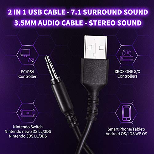 EKSA USB Gaming Headset - 7.1 Surround Sound Headphones with Breathable Earmuffs - Noise Cancelling Mic - Gaming Headphones for PC, PS4, Xbox One S/X, Android