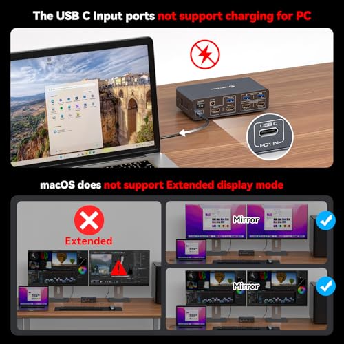 USB C KVM Switch 2 Monitors 2 Computers HDMI 4K60Hz EDID KVM Docking Station for 1 Laptop 1 Desktop Share Dual Monitor 13 in 1 Dock - color: Grey