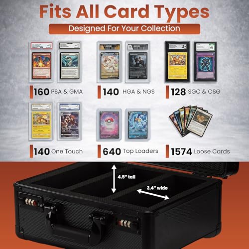 Graded Card Case – PSA Display Lid, 3 Row Card Storage Box with 6 Foam Inserts & Combination Lock – Fits PSA, SGC, GMA, HGA, CSG Slabs, Top Loaders & Loose Cards