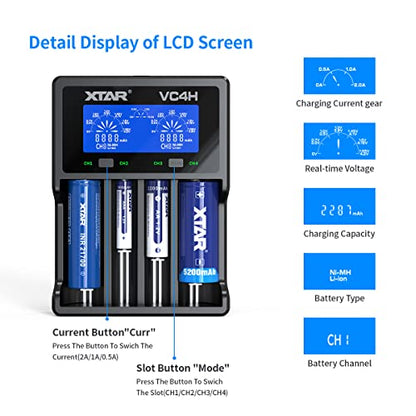 18650 Charger XTAR VC4H Battery Charger 4 Bays Updated 21700 Battery Charger USB C Charger Not Including Batteries