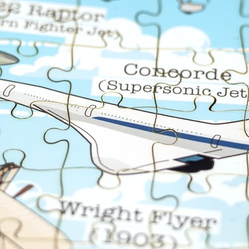 History of Airplanes Wooden Jigsaw Puzzle – 152 Pieces – Educational Aviation Puzzle for Kids (Ages 6–12) – Learn Famous Planes from Wright Flyer to Modern Jets – STEM Gift for Boys & Girls