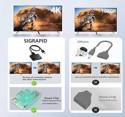 HDMI Splitter 1 in 2 Out【with 1HDMI Cable + 1USB Cable+1Power Adapter 】 1×2 Power HDMI Splitter/Distributor 2 Ports for Dual Monitors Copy/Mirror Support 4K@30Hz 1080P Full HD 3D LED HD TV PS3/4 etc - size: HDMI Splitter 1×2 4K@30HZ