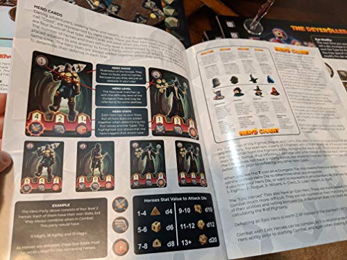 Giga Mech Games DIE in The Dungeon! A Solo Game of DIE-namic Dungeon Crawling,Where You are The Dungeon Monster!