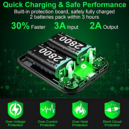 Rapthor 2-Pack 2800mAh Rechargeable Controller Battery Pack for Xbox